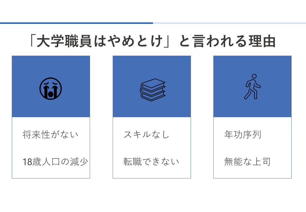 大学職員はやめとけと言われる理由